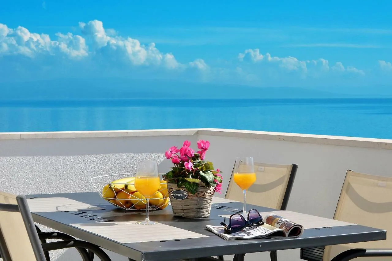 Contacten van Stunning View Apartment With Pool